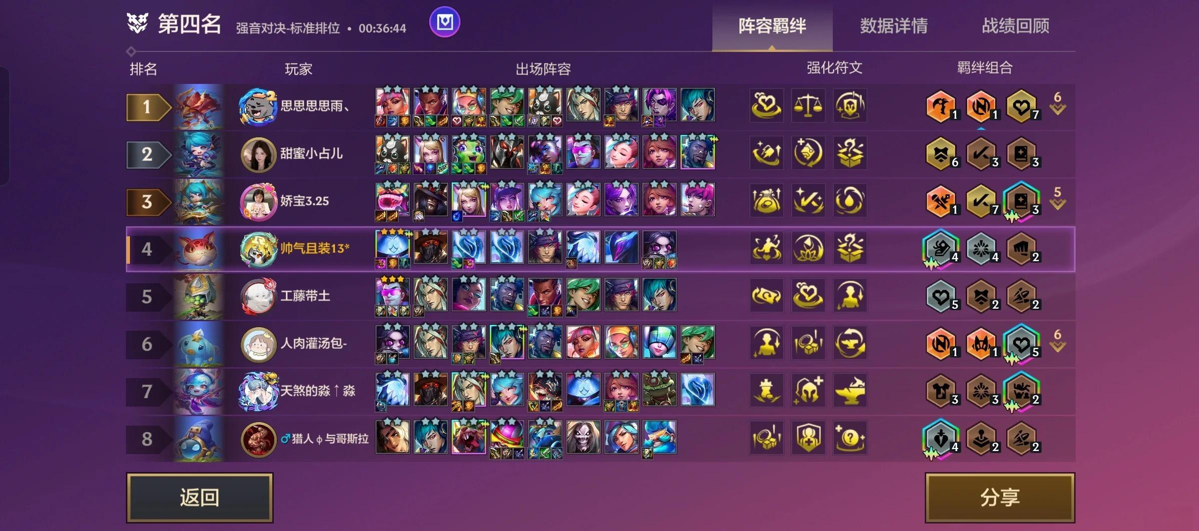 包含阿贾克斯球队连胜晋级，斩获伟大胜利的词条